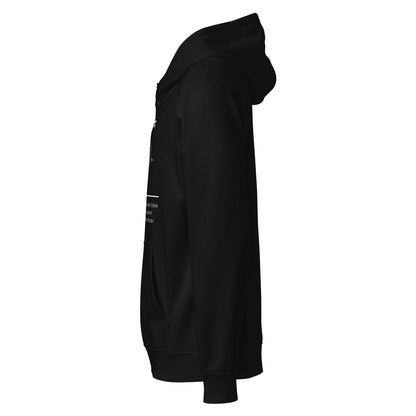 Geschenk Hoodie - Vaterherz Kapuzenpullover in Schwarz aus Bio-Baumwolle - Res5 Edition - Seitenansicht Links
